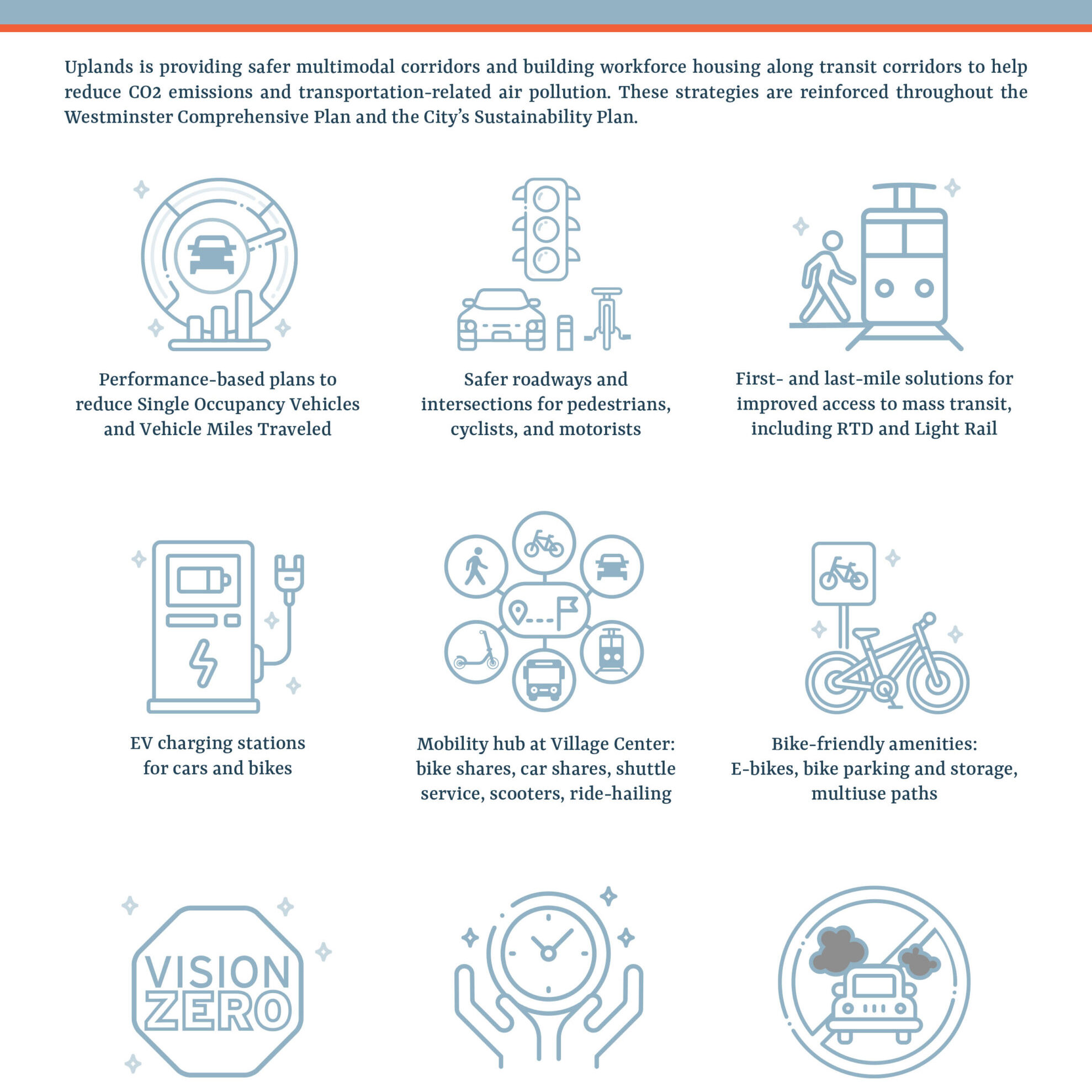 Mobility and Transportation factsheet