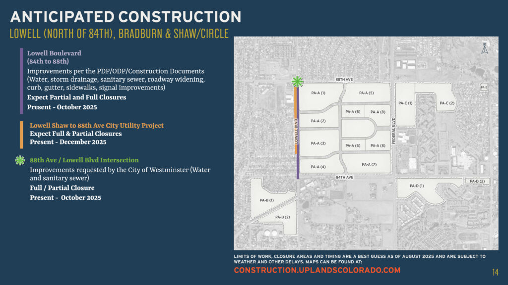 A map of a construction site.